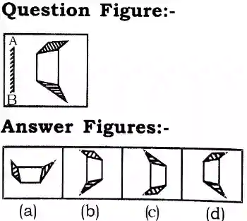 Water Image Reasoning Questions