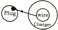 Statement and Conclusion verbal Reasoning
