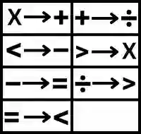 Symbol and Notation Questions and answers