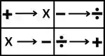Symbol and Notation Reasoning Questions
