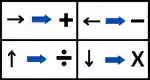 Symbols and Notations Verbal Reasoning Questions