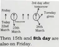 Calendar Reasoning Questions in Hindi