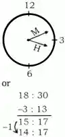 Clock Reasoning Questions in Hindi