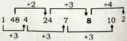 Missing number series questions, Reasoning series questions