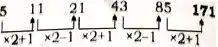 Missing number series questions, Reasoning series questions