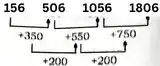 Missing number series questions, Reasoning series questions