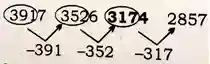 Missing number series questions, Reasoning series questions