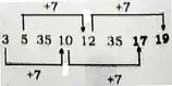 Missing number series questions, Reasoning series questions