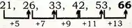 Missing number series questions, Reasoning series questions