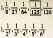 Missing number series questions, Reasoning series questions