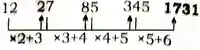 Missing number series questions, Reasoning series questions