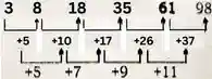 Missing number series questions, Reasoning series questions