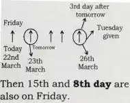 Calendar Reasoning Questions, Calendar Questions and answers