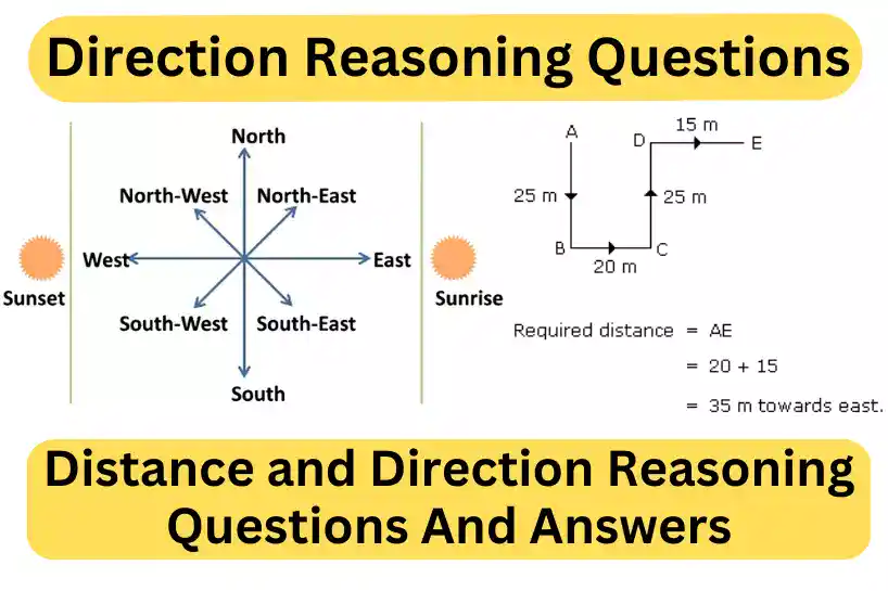 direction reasoning questions, Distance and Direction Reasoning Questions