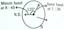 Direction Reasoning Questions in Hindi, direction and distance reasoning questions in hindi, reasoning direction questions in hindi