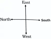 Direction Reasoning Questions in Hindi, direction and distance reasoning questions in hindi, reasoning direction questions in hindi