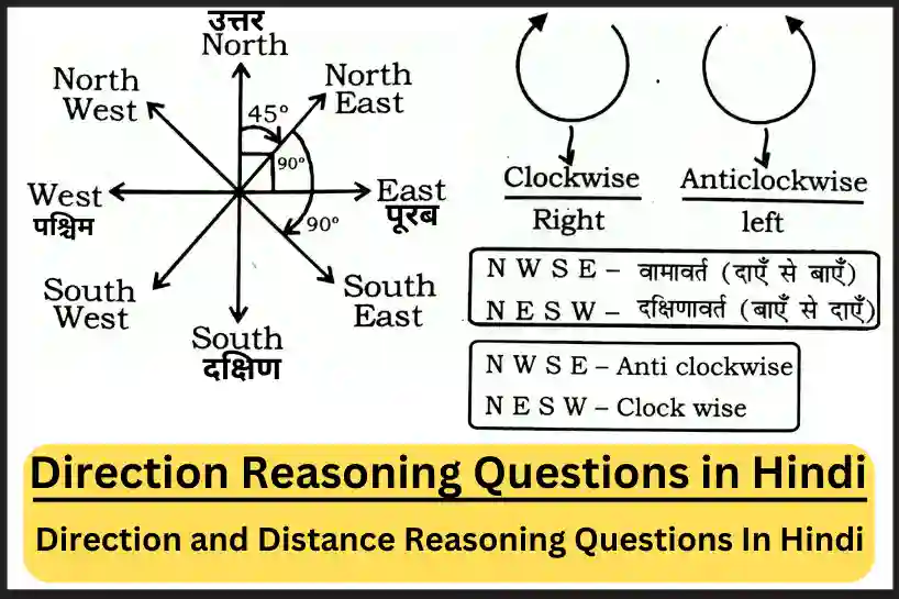 Direction Reasoning Questions in Hindi, direction and distance reasoning questions in hindi, reasoning direction questions in hindi