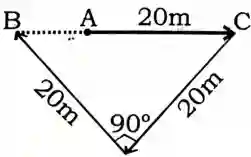 Direction Reasoning Questions in Hindi, direction and distance reasoning questions in hindi, reasoning direction questions in hindi