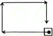 Direction Reasoning Questions, Distance and Direction Reasoning Questions