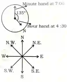 Direction Reasoning Questions in Hindi, direction and distance reasoning questions in hindi, reasoning direction questions in hindi