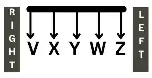 seating arrangement questions in hindi