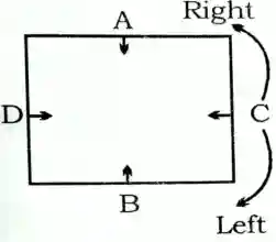 seating arrangement Reasoning questions in hindi