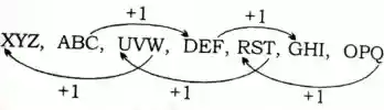 alphabet series reasoning, alphabet series reasoning questions and answers