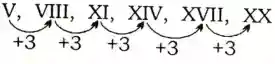 alphabet series reasoning, alphabet series reasoning questions and answers