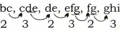 alphabet series reasoning, alphabet series reasoning questions and answers