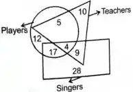 Reasoning questions and answers with solution