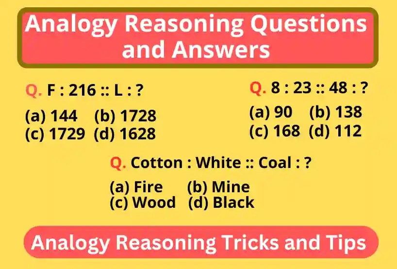 Analogy reasoning questions and answers For competitive exam, Alphabet Based Analogy Reasoning, Number Based Analogy Reasoning, Word Based Analogy Reasoning