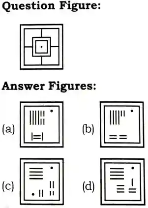 Embedded Figure Questions and answer, Embedded Figure Reasoning Questions, Embedded figures Examples