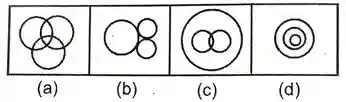 Reasoning Questions in hindi, Reasoning Question Hindi