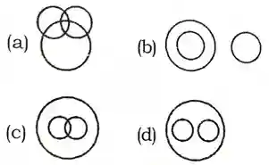 Reasoning Questions in hindi, Reasoning Question Hindi