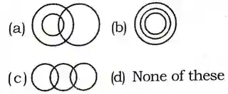 Reasoning Questions in hindi, Reasoning Question Hindi