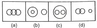 Reasoning Questions in hindi, Reasoning Question Hindi