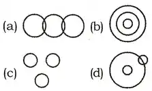 Reasoning Questions in hindi, Reasoning Question Hindi