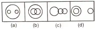 Reasoning Questions in hindi, Reasoning Question Hindi