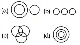 Reasoning Questions in hindi, Reasoning Question Hindi