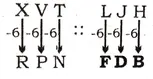 reasoning questions hindi, reasoning questions in hindi