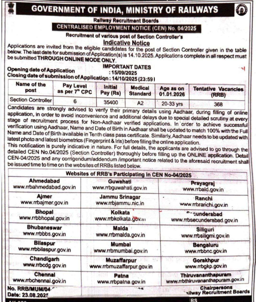 RRB Section Controller Recruitment 2025, RRB Section Controller Notification 2025, RRB Section Controller Apply Online 2025, Exam Date, Eligibility, Application Fee, Selection Process